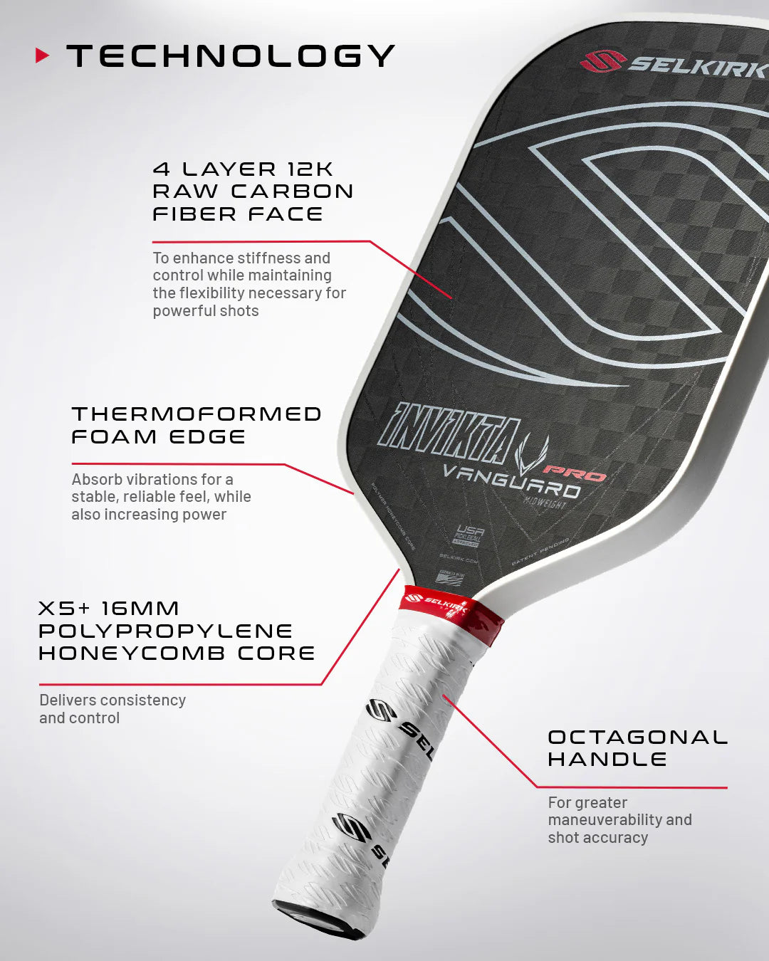 VANGUARD Pro
